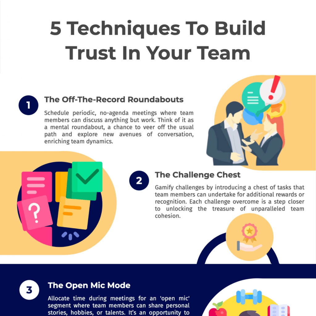 LinkedIn Post - 5 Techniques To Build Trust In Your Team_ 2