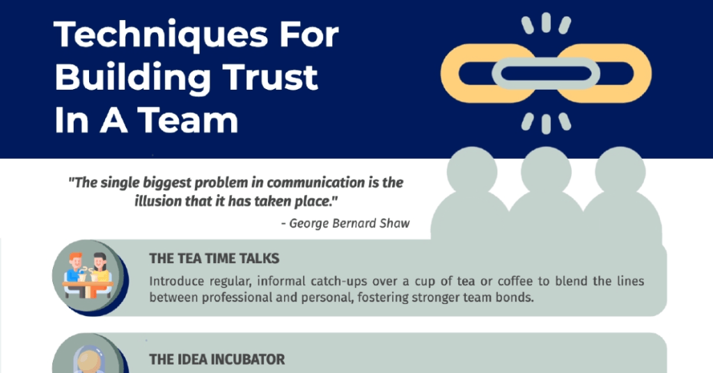 LinkedIn Post - Techniques For Building Trust In A Team 2