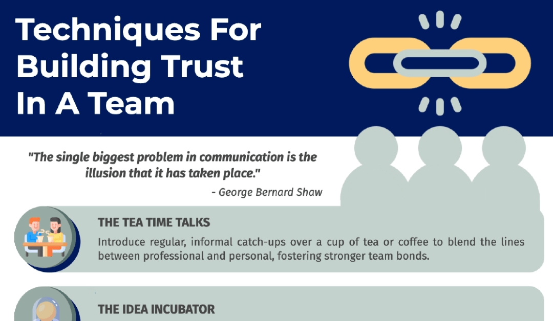 More Techniques for Building Trust in a Team