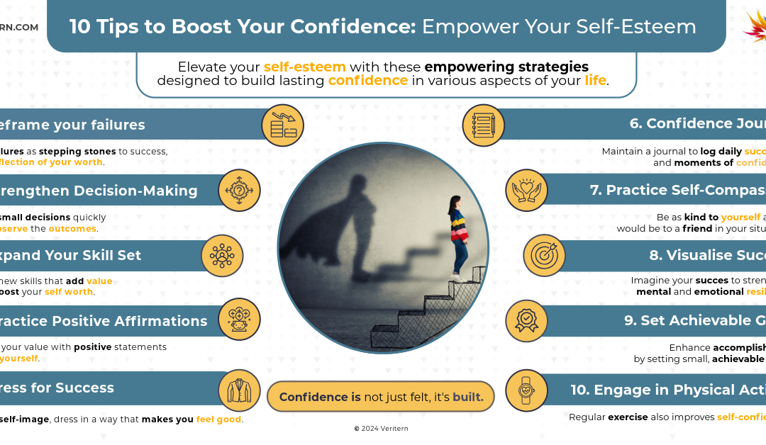 10 Tips to Boost Your Confidence: Empower Your Self-Esteem