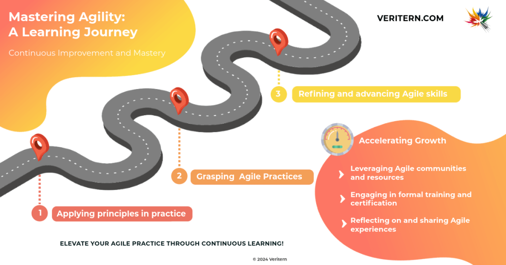 Mastering Agility A Learning Journey a road with red pointers and text