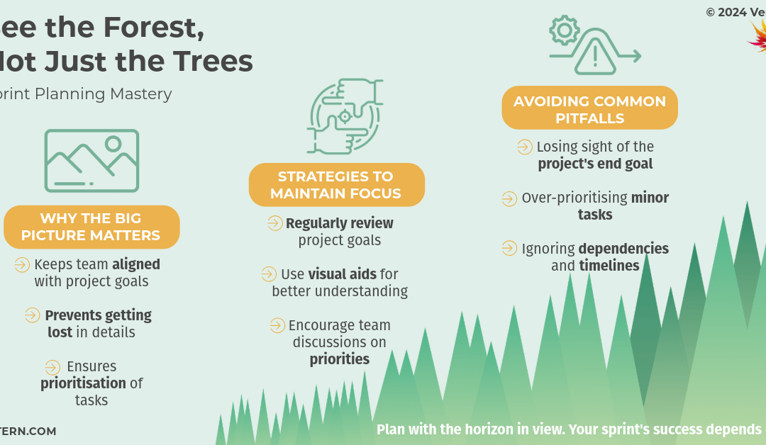See the Forest, Not Just the Trees