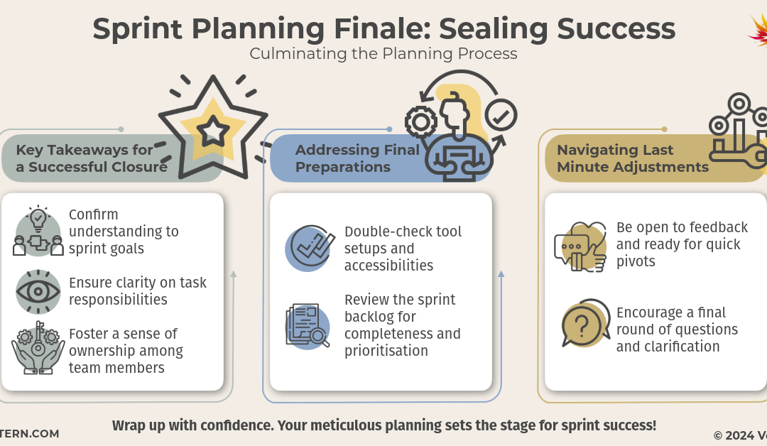 Sprint Planning Finale: Sealing Success