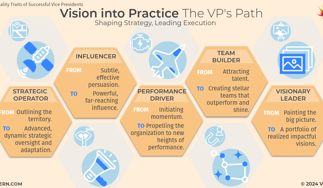 Vision into Practice: The VP’s Path