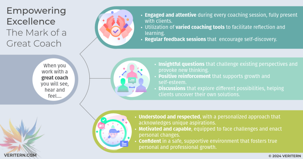 Empowering Excellence_ The Mark of a Great Coach