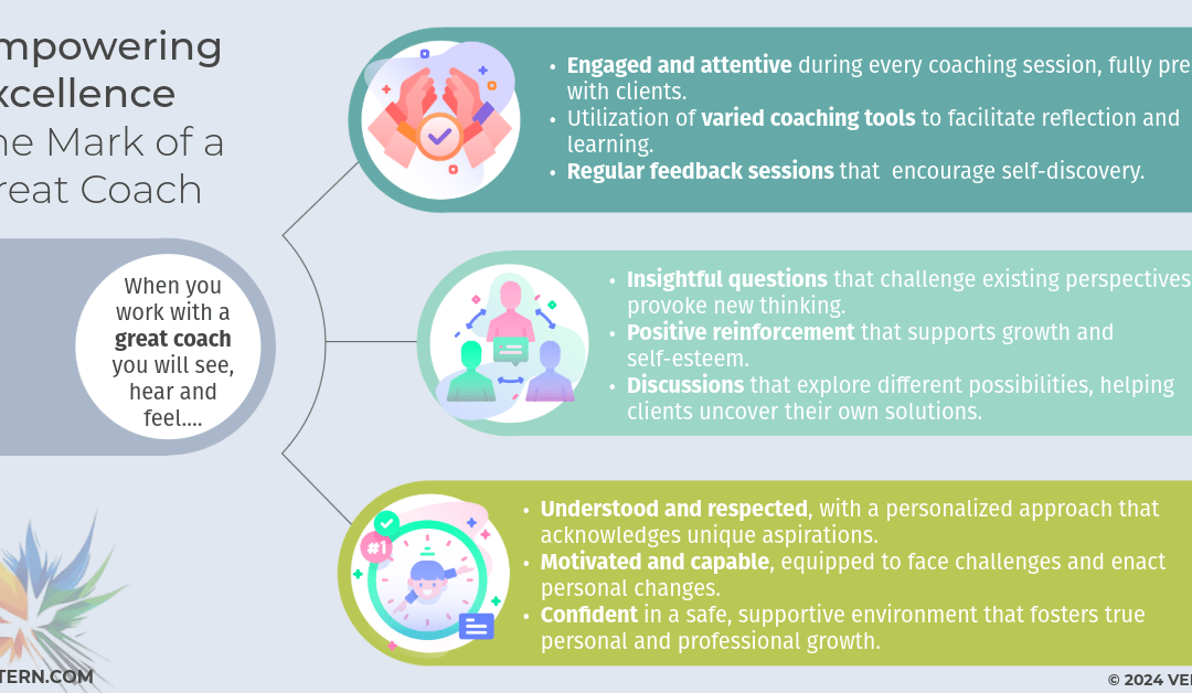Empowering Excellence: The Mark of a Great Coach