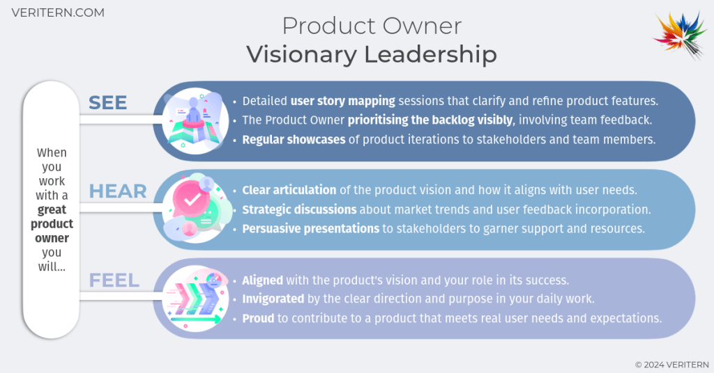 Product Owner_ Visionary Leadership