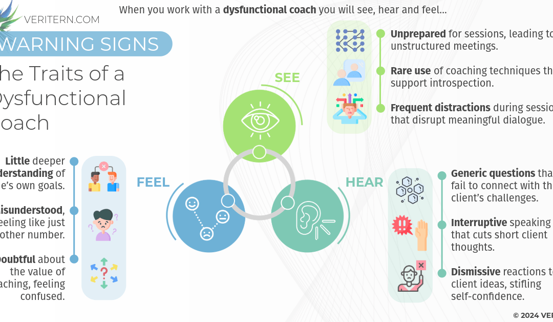 Warning Signs: The Traits of a Dysfunctional Coach